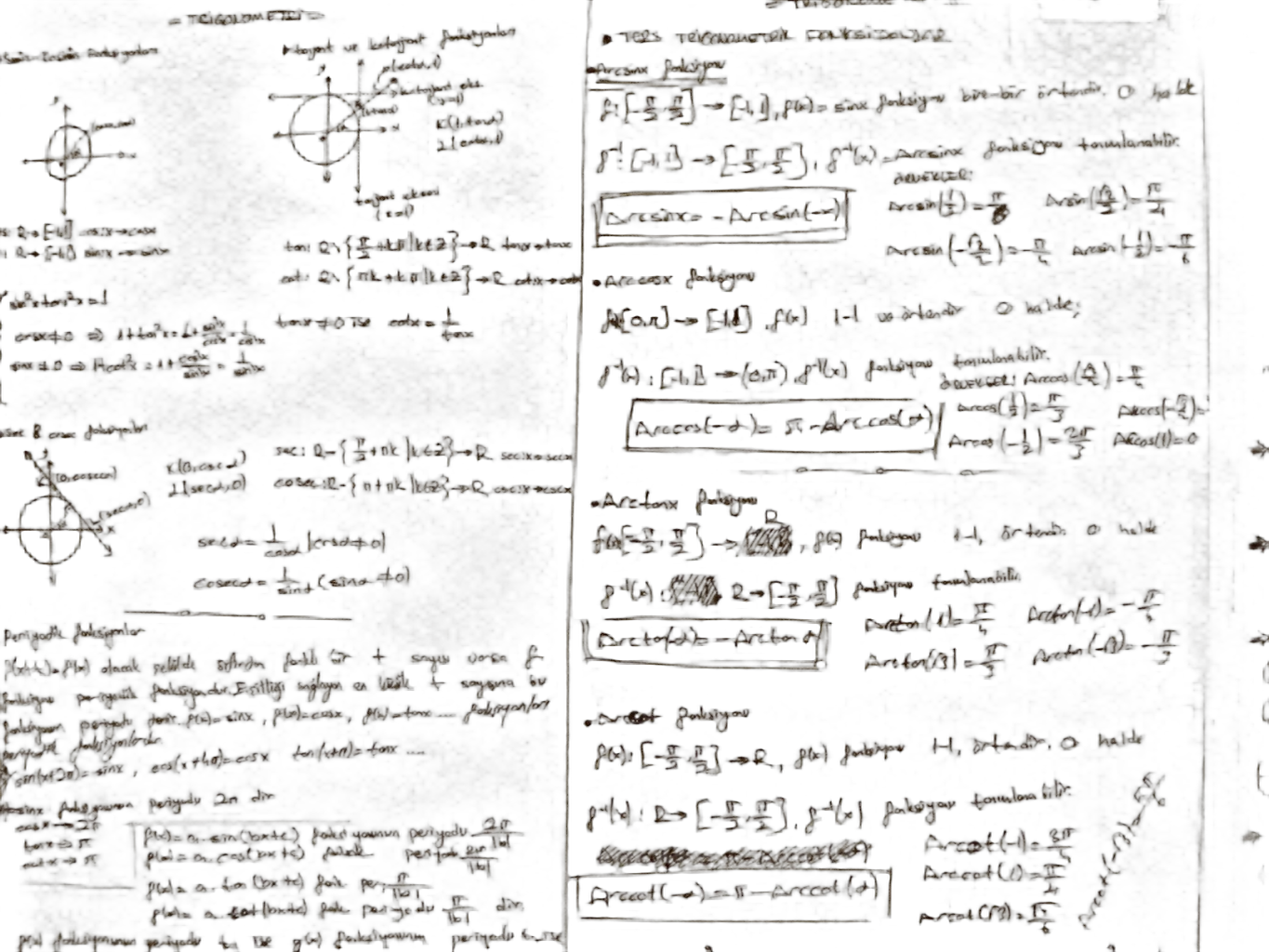 trigonometry notes whiteboard, BiRefNet Lite cutout