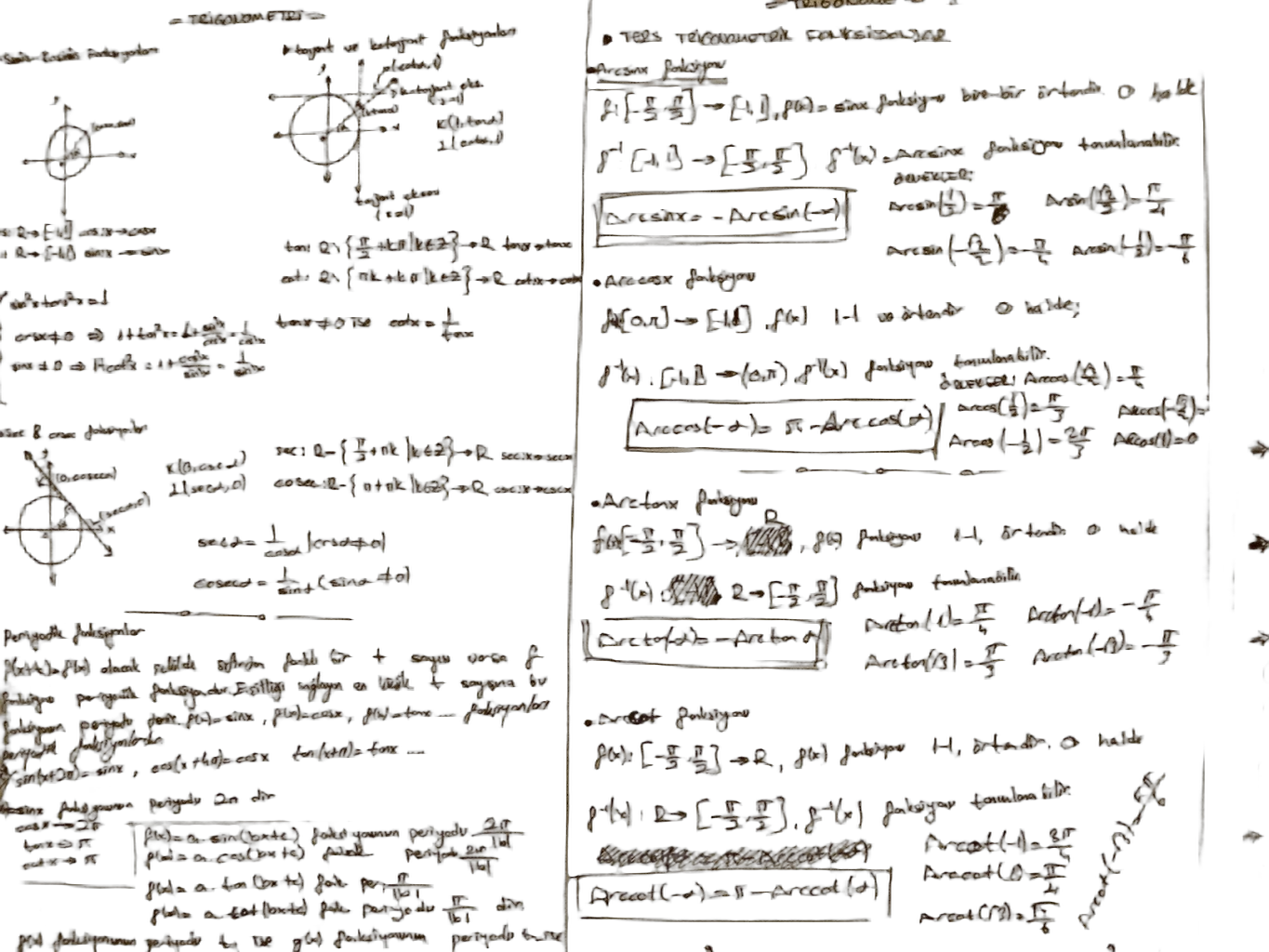 trigonometry notes whiteboard, BiRefNet cutout