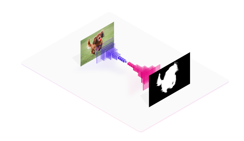 Illustration of encoder-decoder neural network